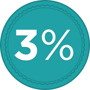 3%